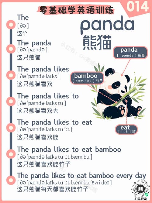 014 Panda – Reading Practice Song for Kids Panda – Reading Practice Song for Kids