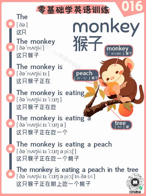 016 Monkey – Reading Practice Song for Kids Monkey – Reading Practice Song for Kids