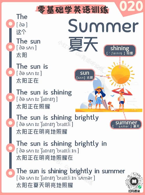 Summer – Reading Practice Song for Kids Summer – Reading Practice Song for Kids