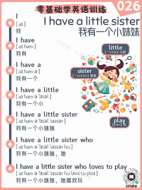 026 I have a little sister – Reading Practice Song for Kids I have a little sister – Reading Practice Song for Kids