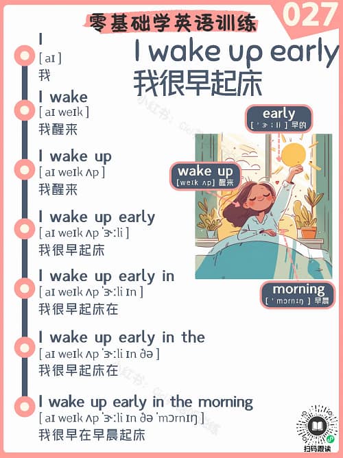 027 I wake up early – Reading Practice Song for Kids I wake up early – Reading Practice Song for Kids