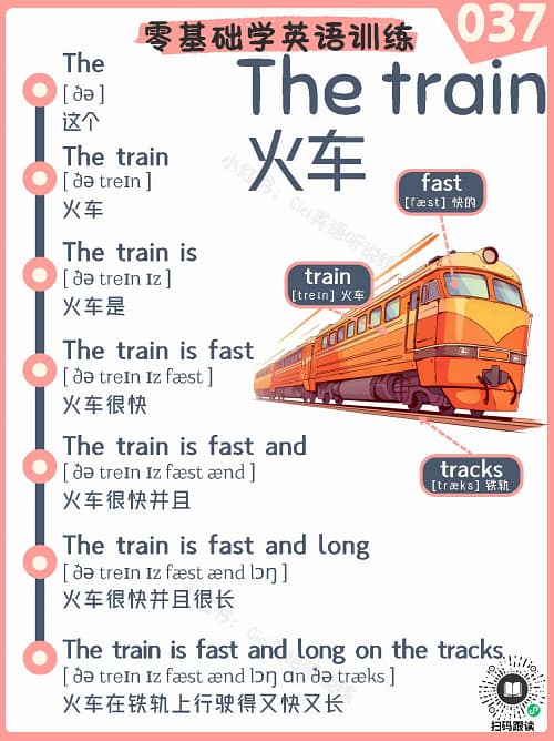 The train – Reading Practice Song for Kids The train – Reading Practice Song for Kids