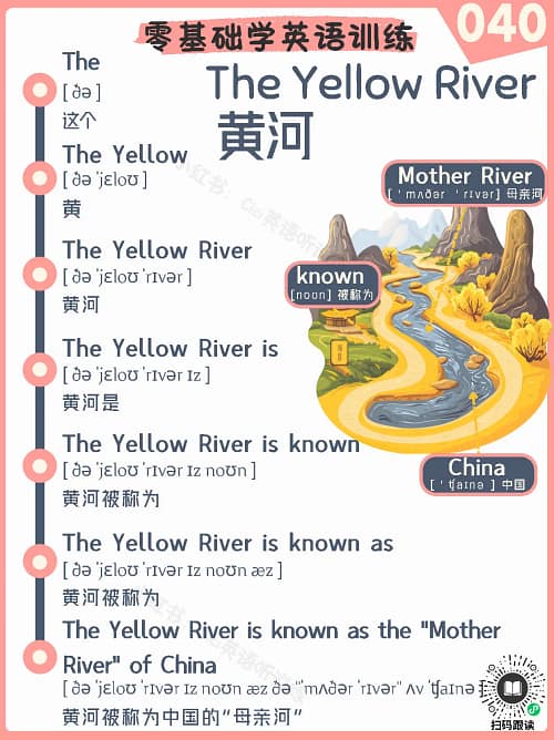 040 The Yellow River – Reading Practice for Kids The Yellow River – Reading Practice for Kids