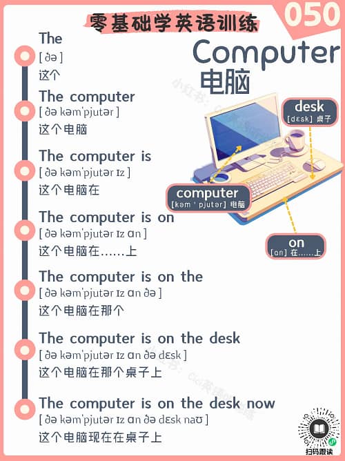 050 Computer – Reading Practice for Kids Computer – Reading Practice for Kids