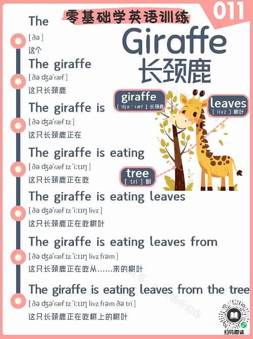 11 Giraffe – Reading Practice Song for Kids Giraffe – Reading Practice Song for Kids