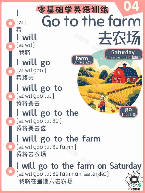 4 Go to the Farm – Reading Practice Song for Kids Go to the Farm – Reading Practice Song for Kids