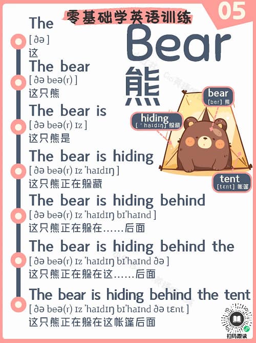 5 Bear – Reading Practice Song for Kids Bear – Reading Practice Song for Kids