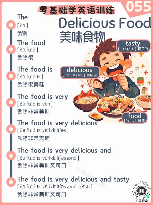055 Delicious Food – Reading Practice for Kids Delicious Food – Reading Practice for Kids