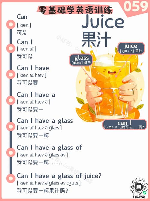 059 Juice – Reading Practice for Kids Juice – Reading Practice for Kids