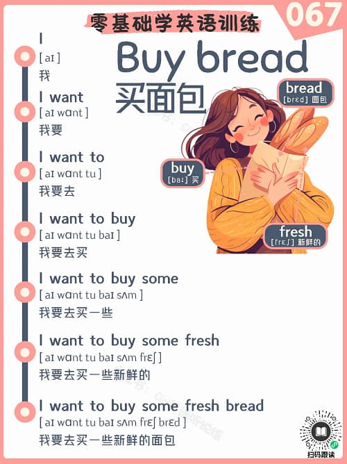 067 Buy bread – Reading Practice for Kids Buy bread – Reading Practice for Kids