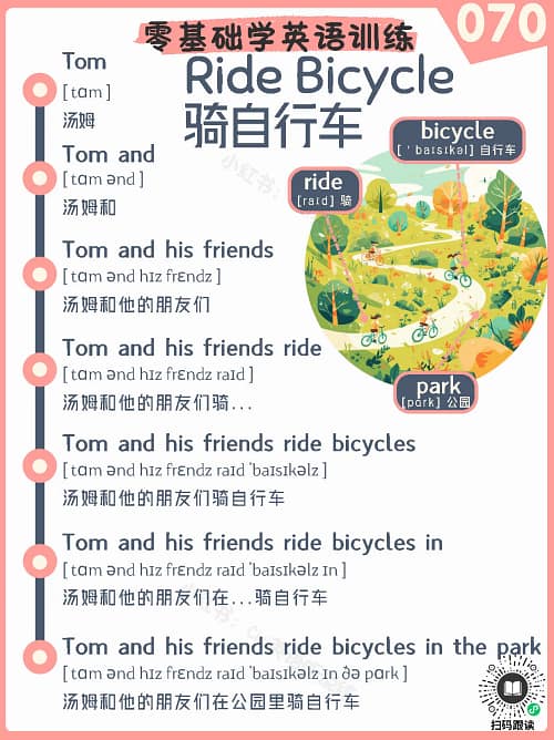 070 Ride Bicycle – Reading Practice for Kids Ride Bicycle – Reading Practice for Kids