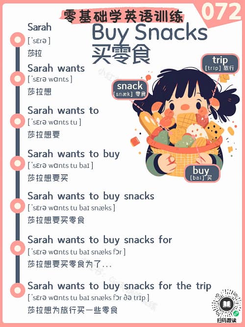 072 Buy Snacks – Reading Practice for Kids Buy Snacks – Reading Practice for Kids