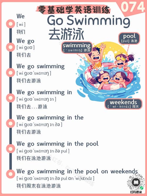 074 Go Swimming – Reading Practice for Kids Go Swimming – Reading Practice for Kids