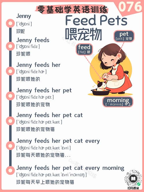 076 Feed Pets – Reading Practice for Kids Feed Pets – Reading Practice for Kids