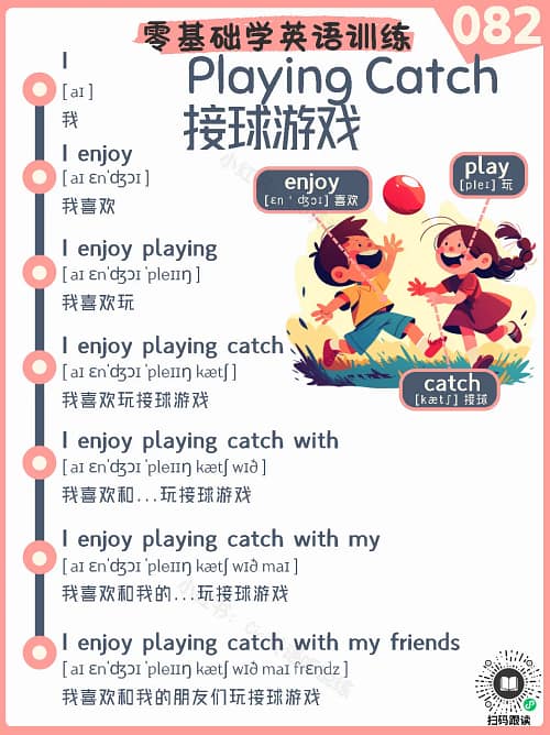 082 playing catch – Reading Practice for Kids playing catch – Reading Practice for Kids