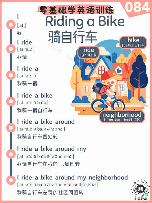 084 riding a bike – Reading Practice for Kids riding a bike – Reading Practice for Kids
