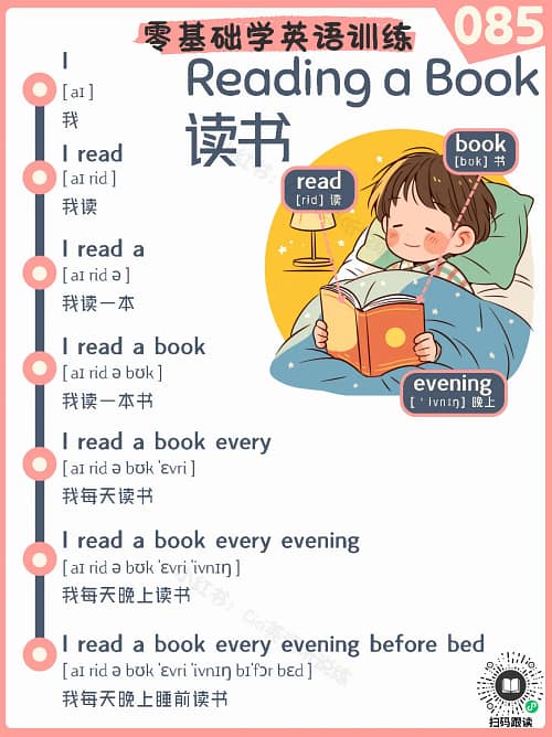 085 Reading a book – Reading Practice for Kids Reading a book – Reading Practice for Kids