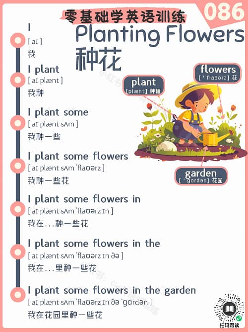 086 Planting flowers – Reading Practice for Kids Planting flowers – Reading Practice for Kids
