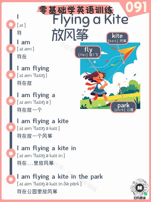 091 Flying a kite – Reading Practice for Kids Flying a kite – Reading Practice for Kids