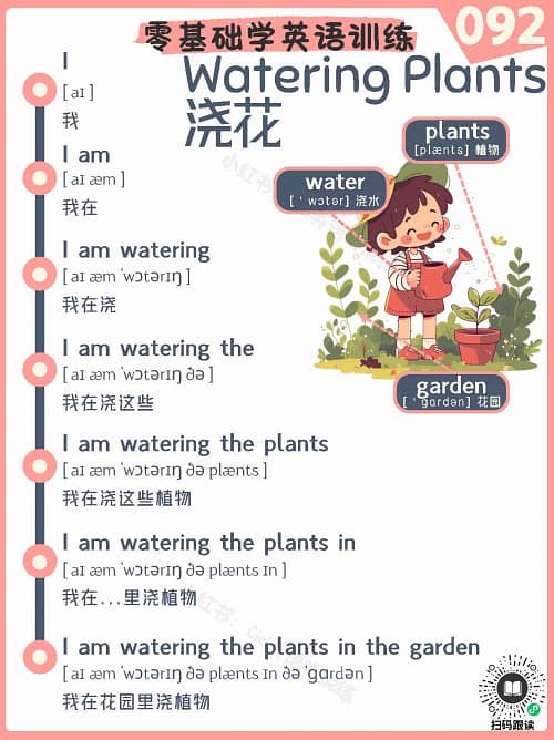 092 Watering plants – Reading Practice for Kids Watering plants – Reading Practice for Kids