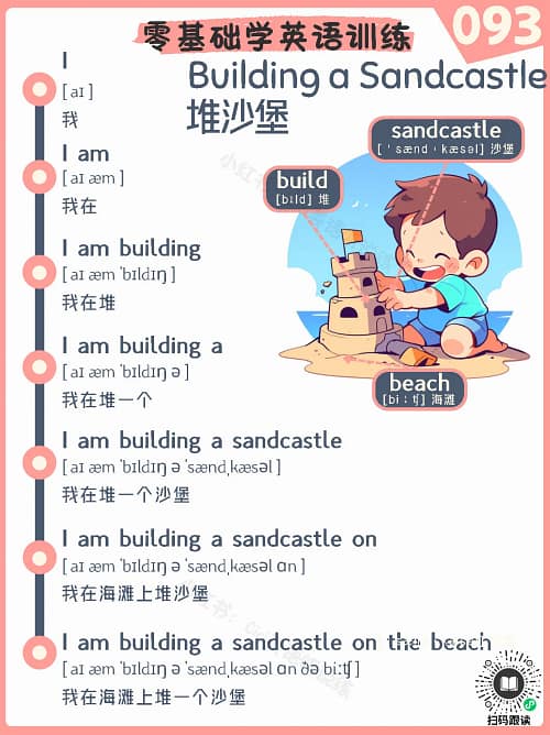 093 Building a sandcastle – Reading Practice for Kids Building a sandcastle – Reading Practice for Kids