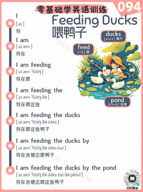 094 Feeding ducks – Reading Practice for Kids Feeding ducks – Reading Practice for Kids