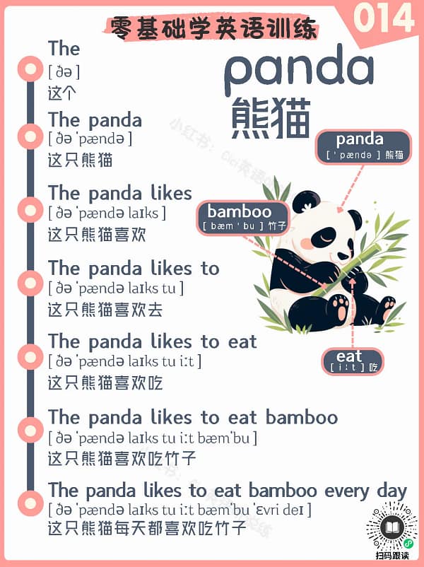 014 Panda – Reading Practice Song for Kids Panda – Reading Practice Song for Kids
