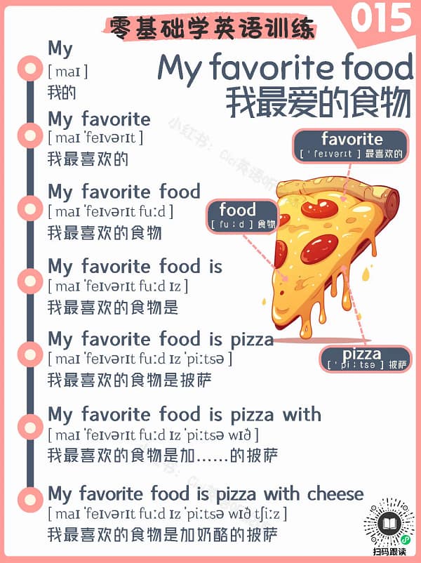 015 My Favorite Food – Reading Practice Song for Kids My Favorite Food – Reading Practice Song for Kids