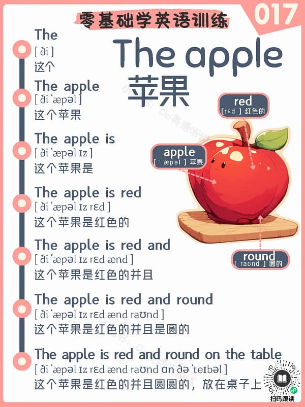 017 The Apple – Reading Practice Song for Kids The Apple – Reading Practice Song for Kids
