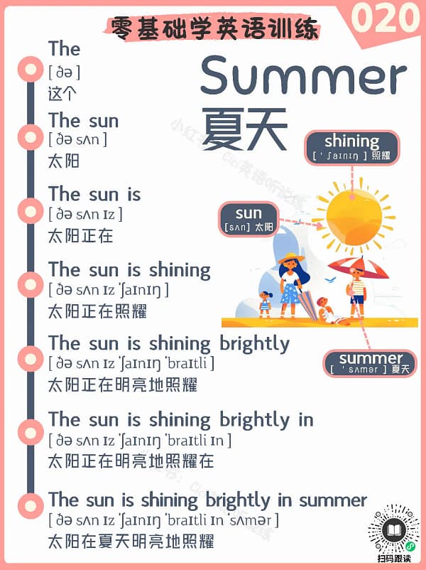 Summer – Reading Practice Song for Kids Summer – Reading Practice Song for Kids