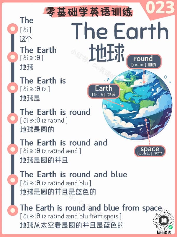 023 The Earth – Reading Practice Song for Kids The Earth – Reading Practice Song for Kids