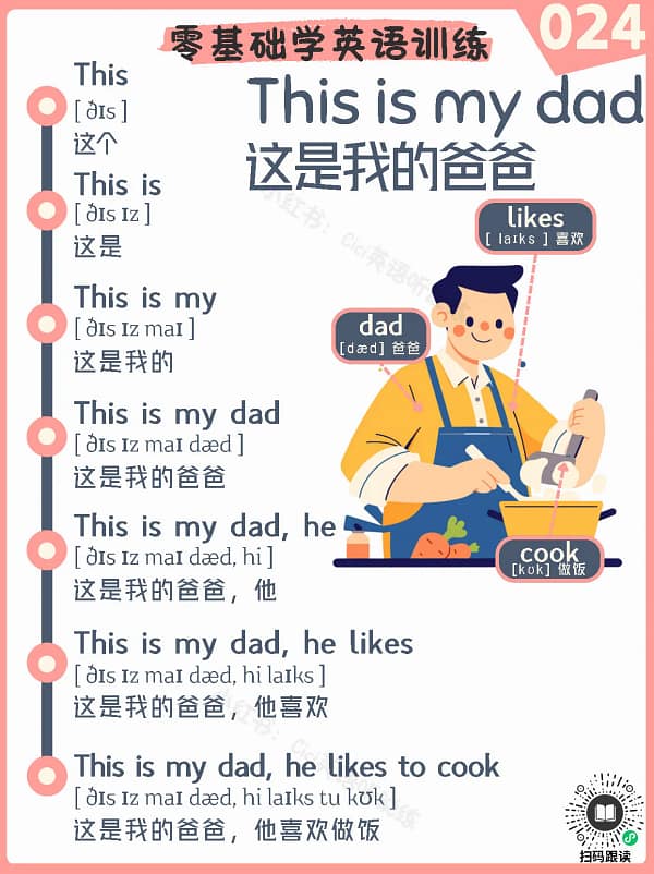 024 This is my dad – Reading Practice Song for Kids This is my dad – Reading Practice Song for Kids