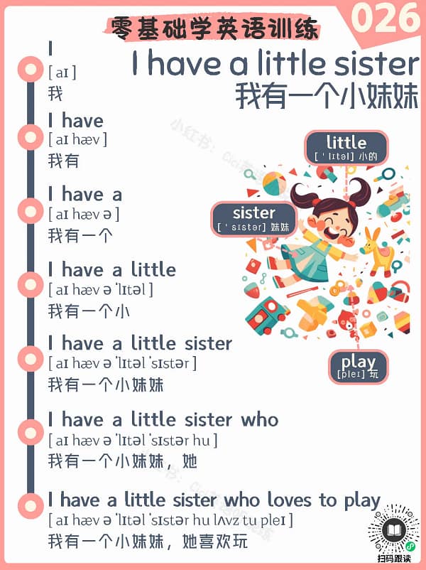 026 I have a little sister – Reading Practice Song for Kids I have a little sister – Reading Practice Song for Kids