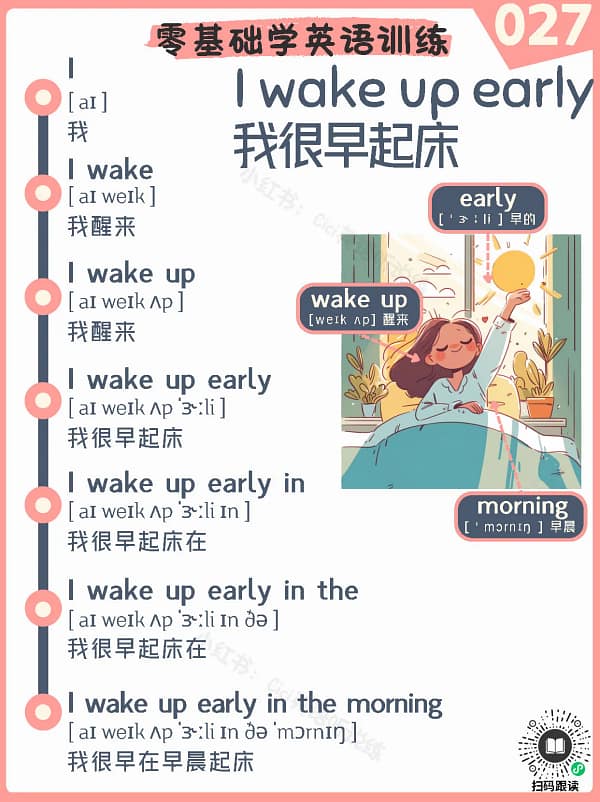 027 I wake up early – Reading Practice Song for Kids I wake up early – Reading Practice Song for Kids