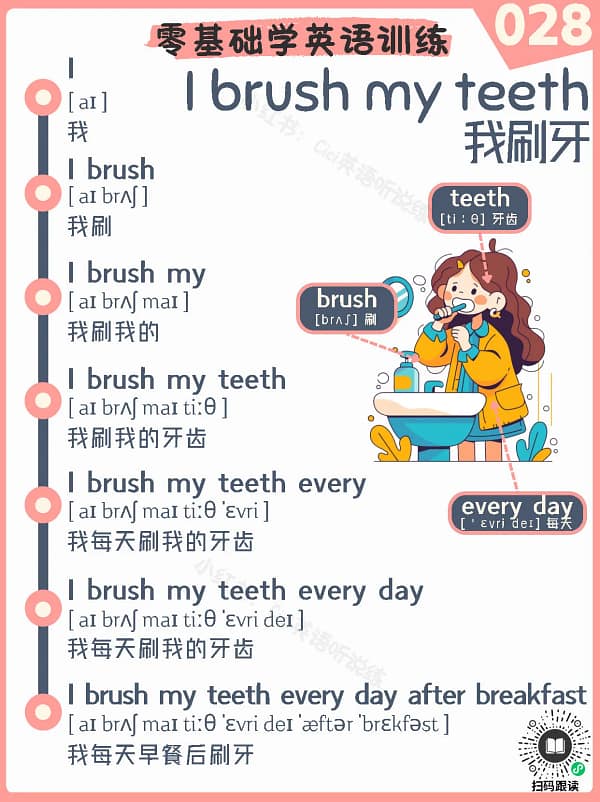 028 I brush my teeth – Reading Practice Song for Kids I brush my teeth – Reading Practice Song for Kids