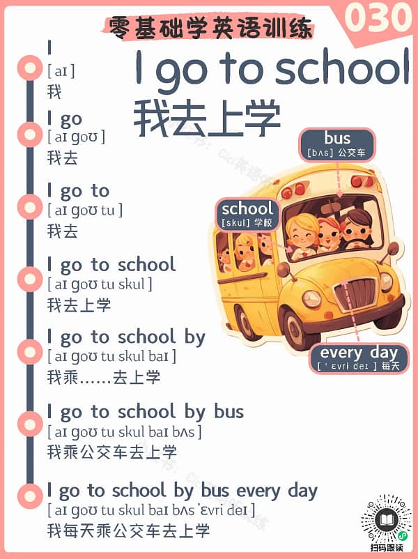 030 I go to school – Reading Practice Song for Kids I go to school – Reading Practice Song for Kids