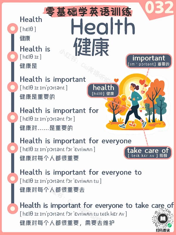 032 Health – Reading Practice Song for Kids Health – Reading Practice Song for Kids