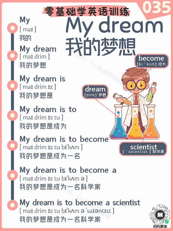 035 My dream – Reading Practice Song for Kids My dream – Reading Practice Song for Kids