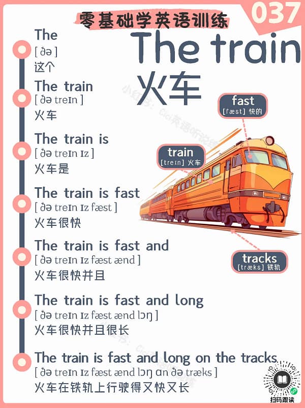 The train – Reading Practice Song for Kids The train – Reading Practice Song for Kids