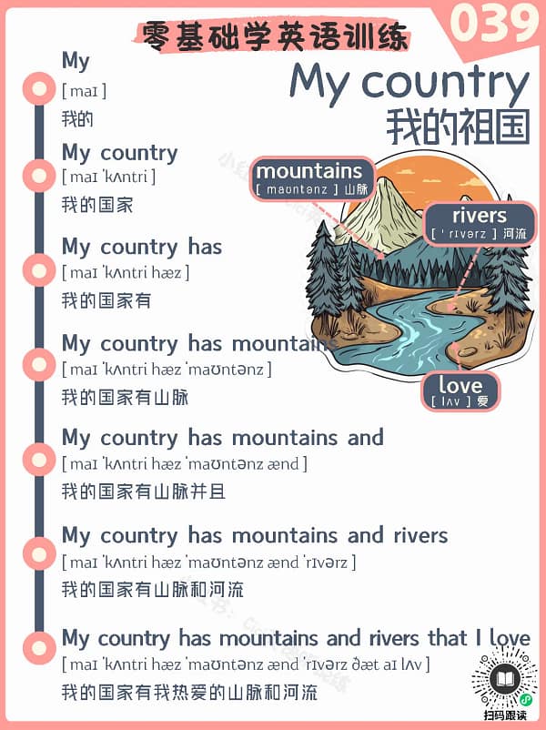 My country – Reading Practice for Kids My country – Reading Practice for Kids