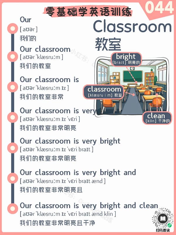 044 Classroom – Reading Practice for Kids Classroom – Reading Practice for Kids (Video, PDF & Lyrics)