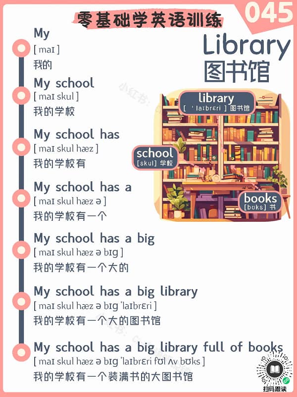045 Library – Reading Practice for Kids Library – Reading Practice for Kids