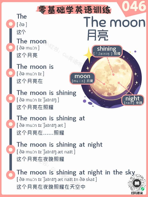 046 The moon – Reading Practice for Kids The moon – Reading Practice for Kids
