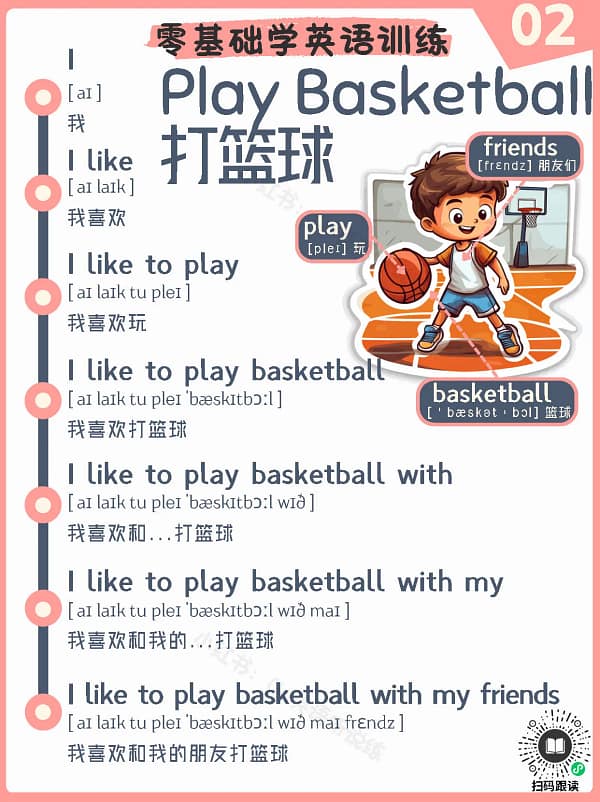 2 Play Basketball – Reading Practice Song for Kids Phonics & Literacy Song with Video, PDF & Lyrics Play Basketball – Reading Practice Song for Kids Phonics & Literacy Song with Video, PDF & Lyrics