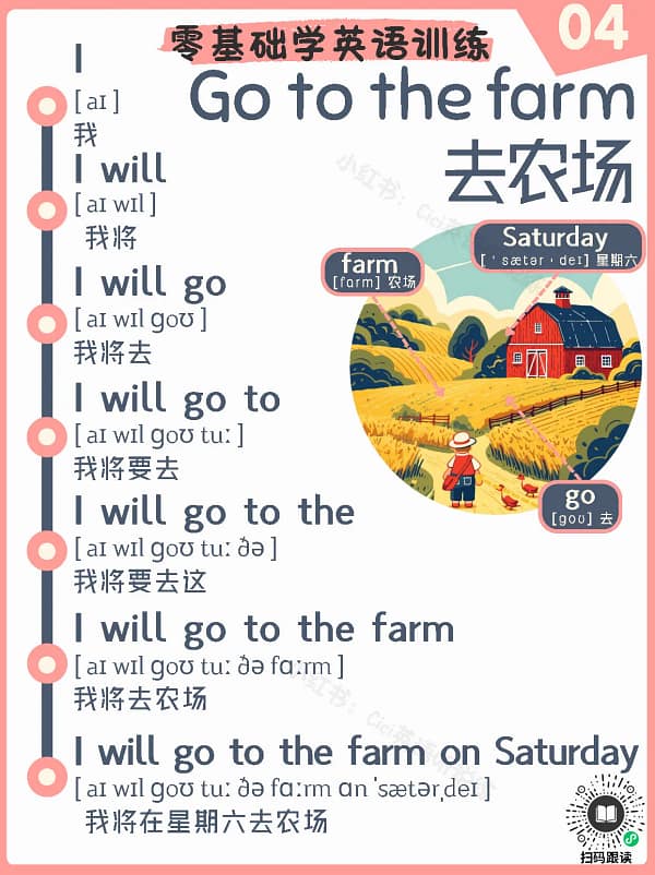 4 Go to the Farm – Reading Practice Song for Kids Go to the Farm – Reading Practice Song for Kids