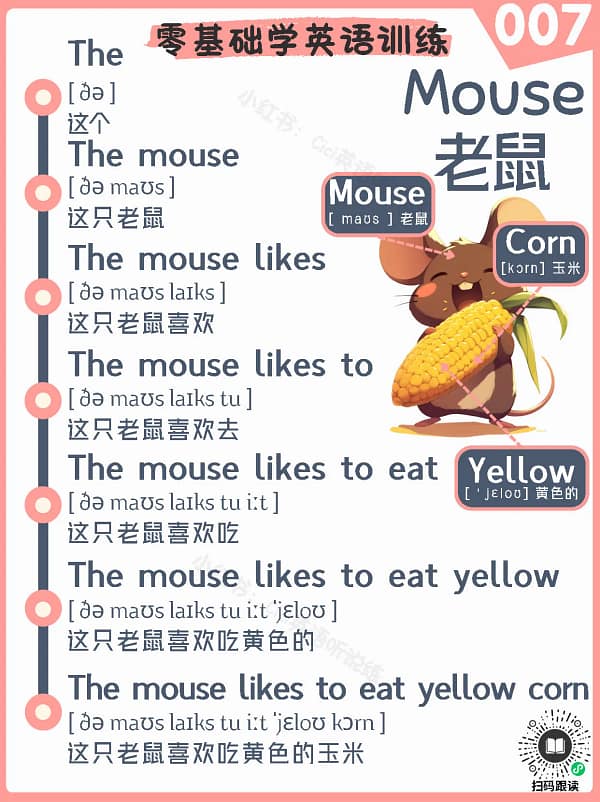 7 Mouse – Reading Practice Song for Kids Mouse – Reading Practice Song for Kids