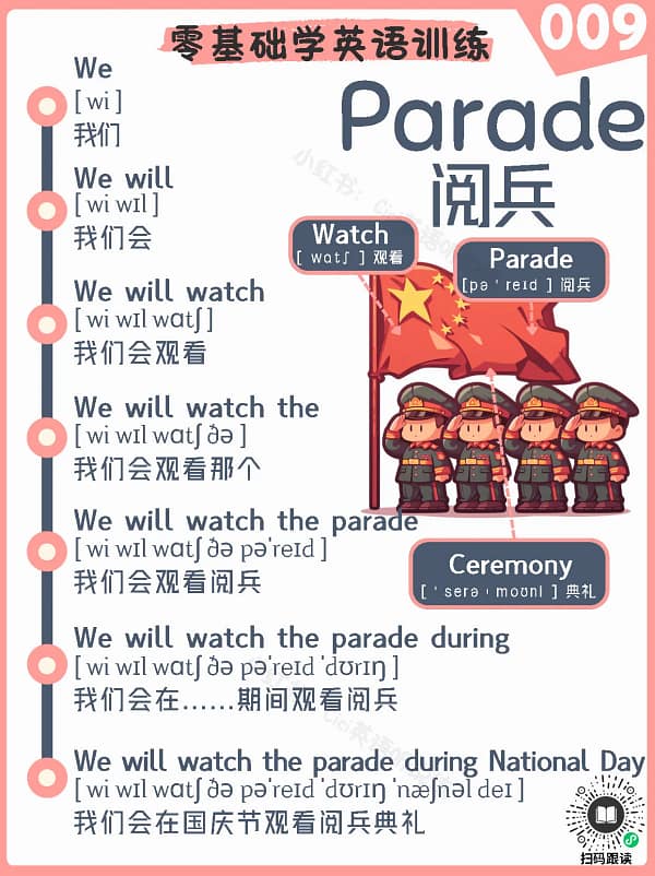 9 Parade – Reading Practice Song for Kids Parade – Reading Practice Song for Kids