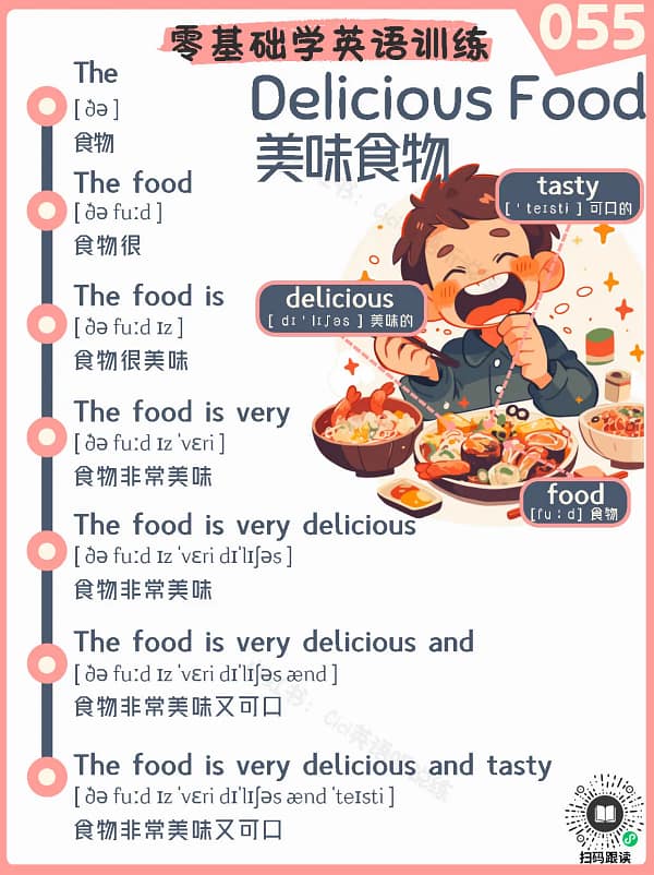 055 Delicious Food – Reading Practice for Kids Delicious Food – Reading Practice for Kids