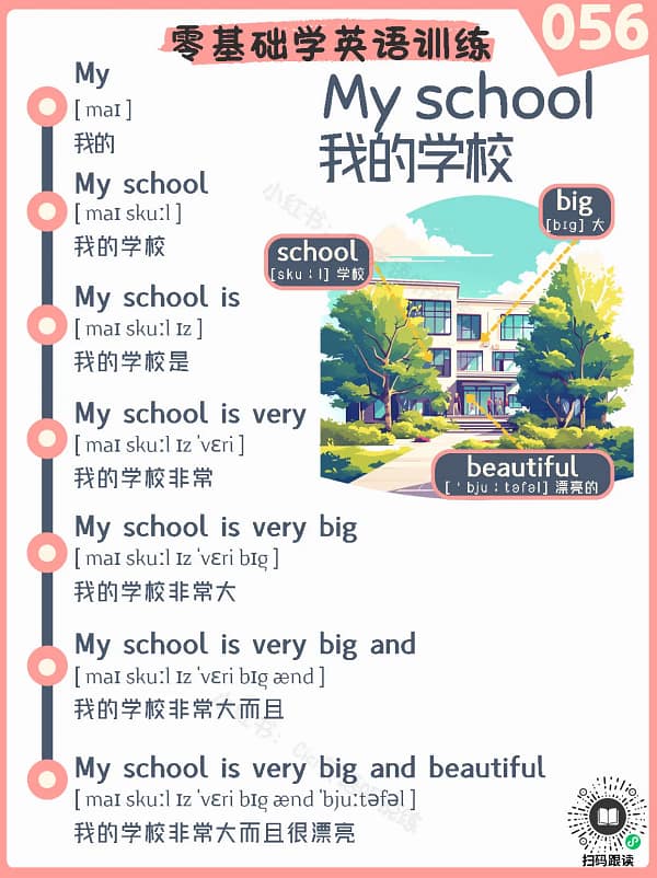 My school – Reading Practice for Kids My school – Reading Practice for Kids