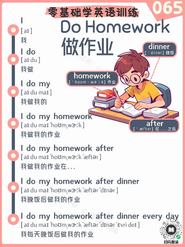 065 Do Homework – Reading Practice for Kids Do Homework – Reading Practice for Kids